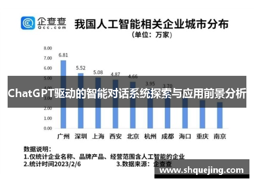 ChatGPT驱动的智能对话系统探索与应用前景分析